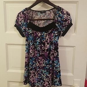 Perception Concept top